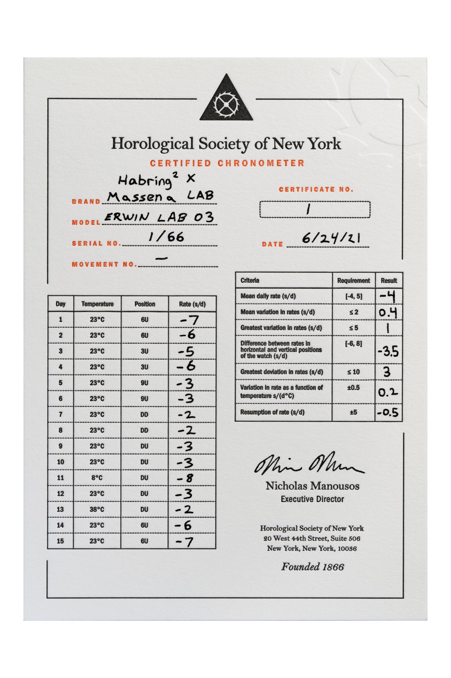 For the first time ever, the Massena LAB x Habring² ERWIN LAB03 has been tested and declared by the Horological Society of New York to be a Certified Chronometer.