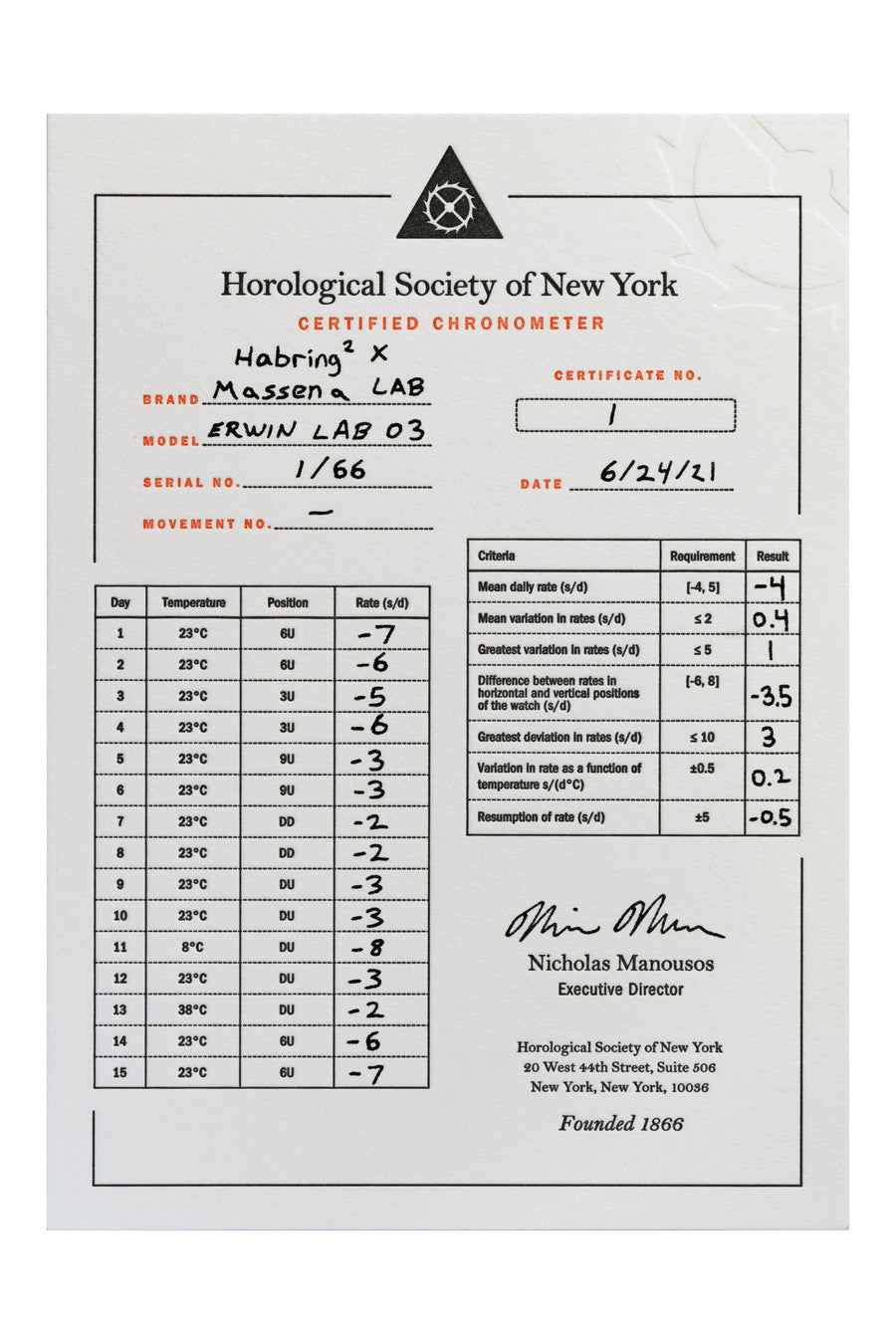 For the first time ever, the Massena LAB x Habring² ERWIN LAB03 has been tested and declared by the Horological Society of New York to be a Certified Chronometer. 